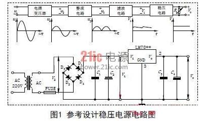 单相直流稳压电路整体规划执行讲解及图版详解——图版编号，22.75.25，快速方案落实_碑版48.62.87