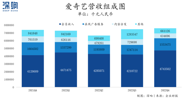 hsgi肩垫