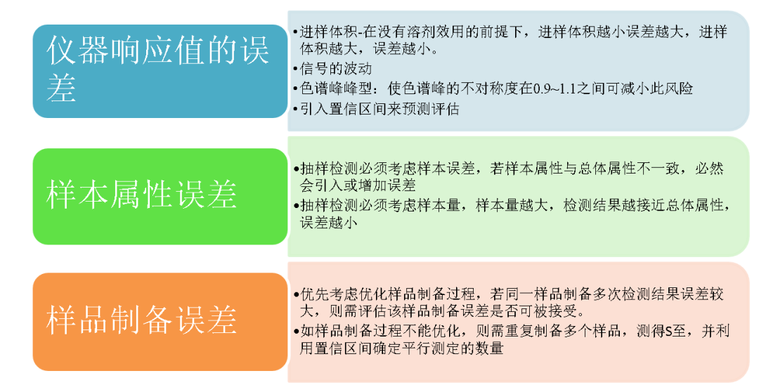 牙齿疼止痛药哪个好图片