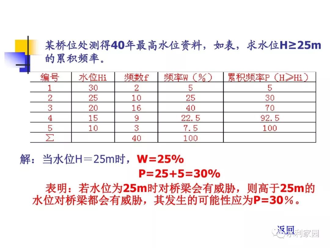 烤漆机与液体橡胶用途区别