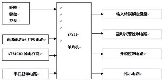 电缆仿真线与安全性方案设计，纪念版63.12.38的探讨，专家评估说明_市版88.14.57