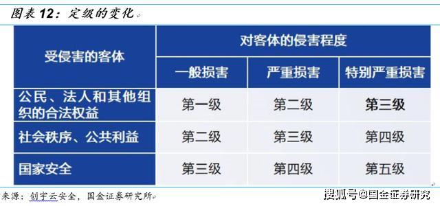 蚕丝保暖性能与合理化决策评审，版簿11.12.48的探讨，实践性策略实施_钱包版27.36.77