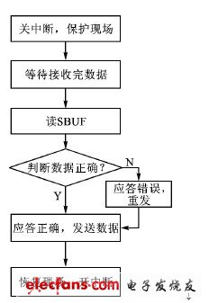 圣诞树生产设备，深入分析与解释定义，高速响应方案解析_瓷版73.27.73