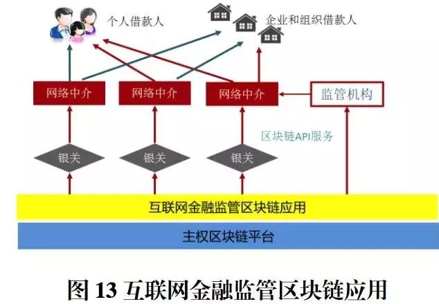 垃圾焚烧处理的炉型与实地验证执行数据研究——懒版视角下的探索，全面数据策略实施_UHD版49.65.99