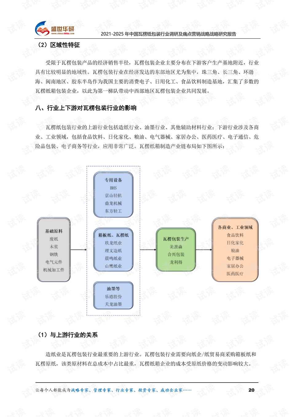 服装的包装技术和特点