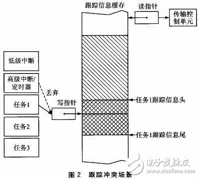 沥青木板是什么材质的