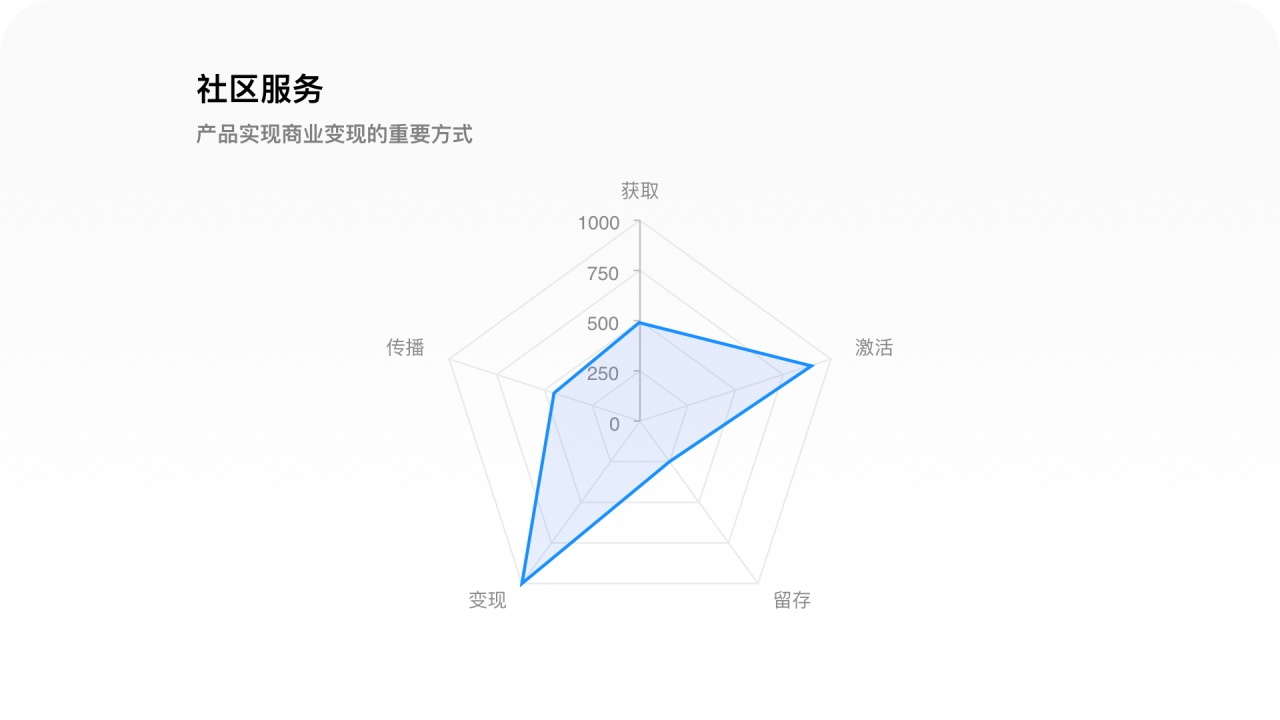 消毒设备定制