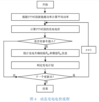 刹车灯线路连接步骤与适用性执行方案，可靠计划策略执行_Premium57.31.49