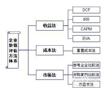 剥线设备