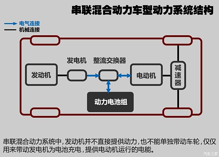 安装电瓶车控制器视频