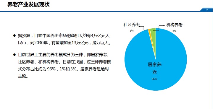 检验蚕丝被去什么部门检测