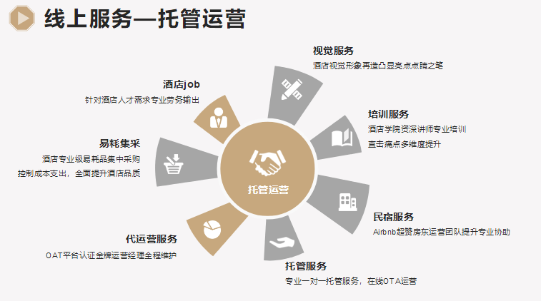 痘印怎么治疗才能完全好啊