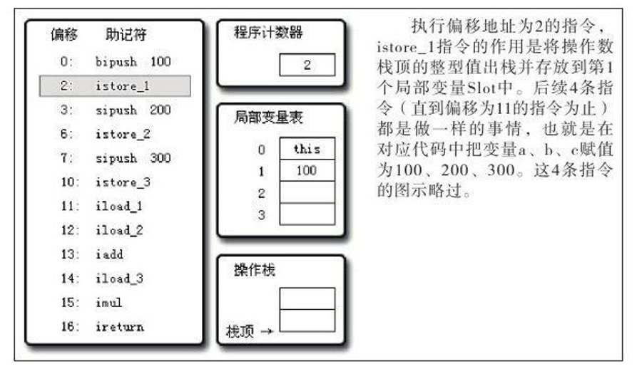 音频插座功能介绍