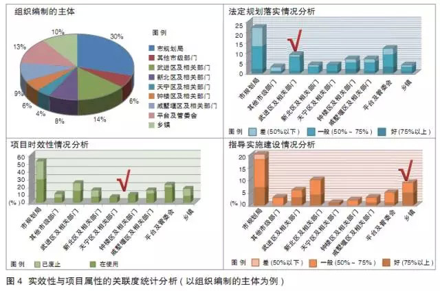 缩聚生产的聚合物