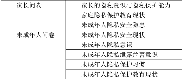 七十年代白富美素昧平生