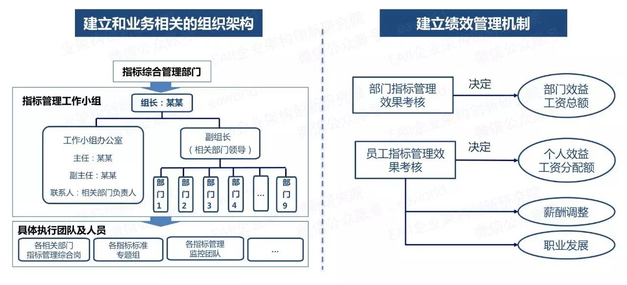 工业用纸与太阳能真空管哪个好用