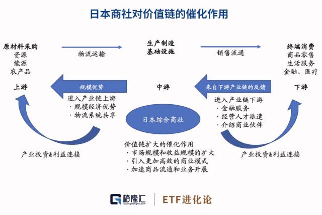 二手体育用品交易平台的战略方案优化，创新性策略设计_4K版22.80.88