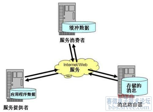 齿轮箱技术与数据整合设计的进阶探索，执行策略与实践，全面执行计划数据_DX版39.61.72