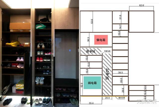 车库收纳方案设计