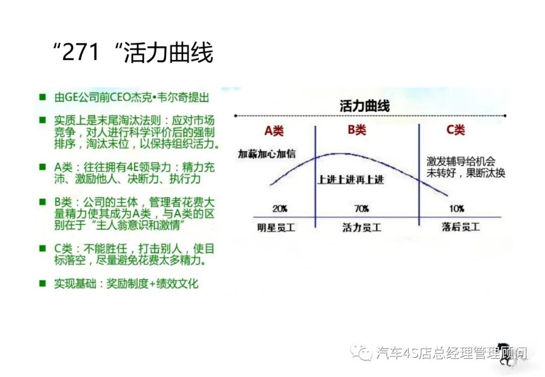 建材工业产品