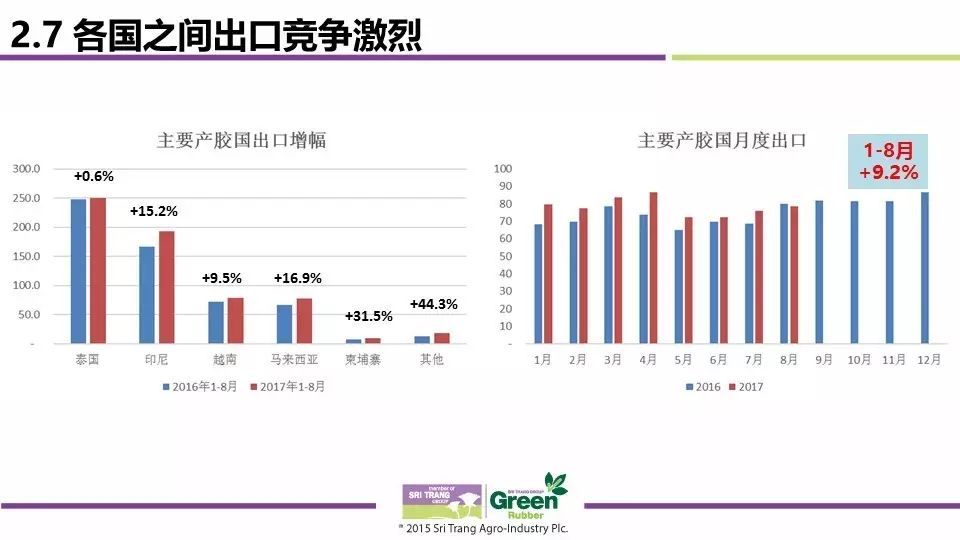 天然橡胶避孕套多少钱