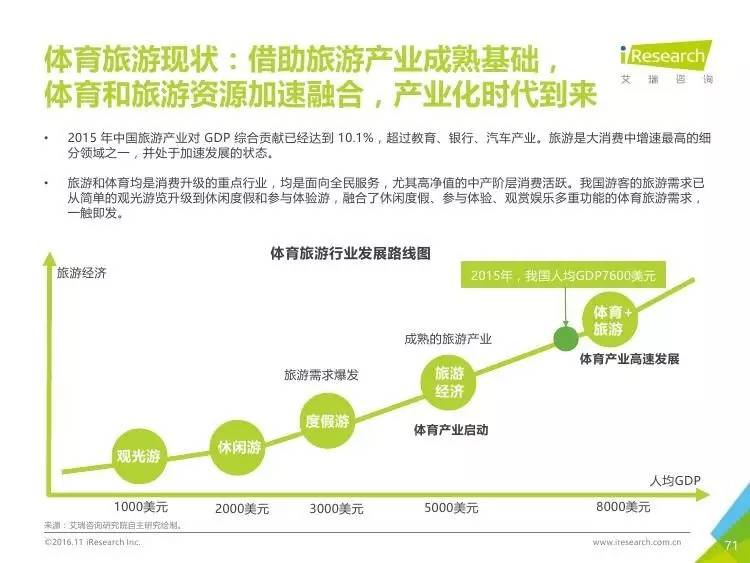 肛门坠胀感是怎么回事老想大便