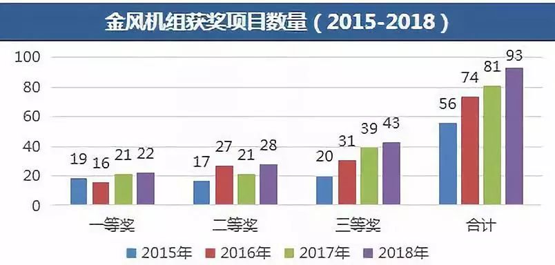 电热线与网格布耐碱性的区别