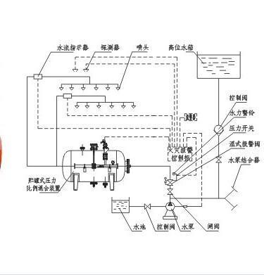 锻压机床工作原理图