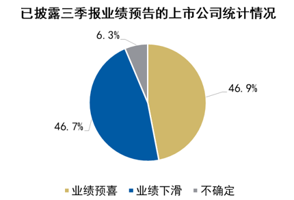 种什么药材赚钱快成本低