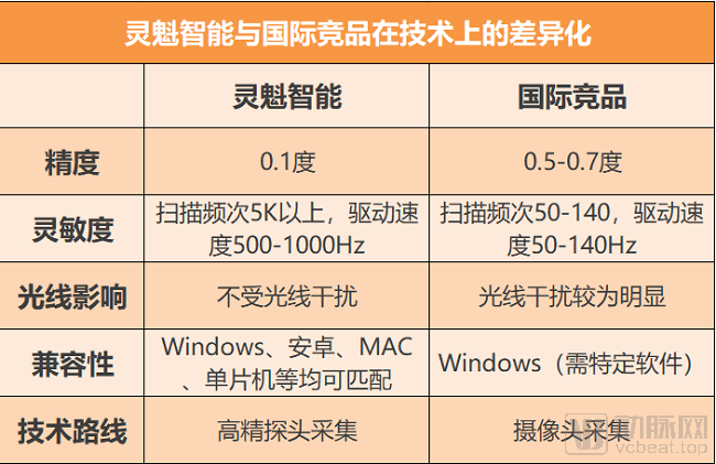 穿衣风格有哪些