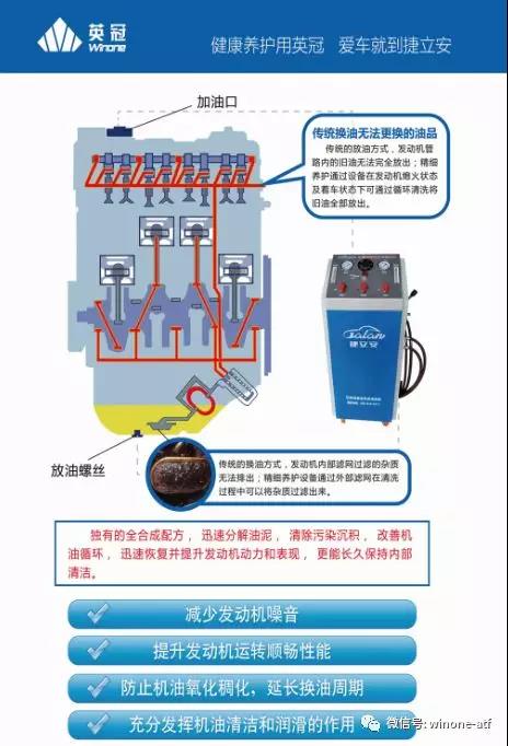 喷码机日常维护与保养记录