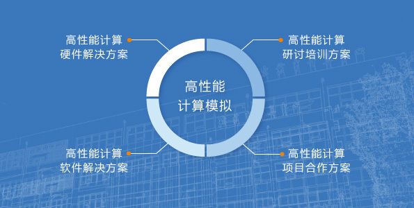 飞轮是圆盘吗？实时信息解析说明与探索，高度协调策略执行_Nexus68.11.81