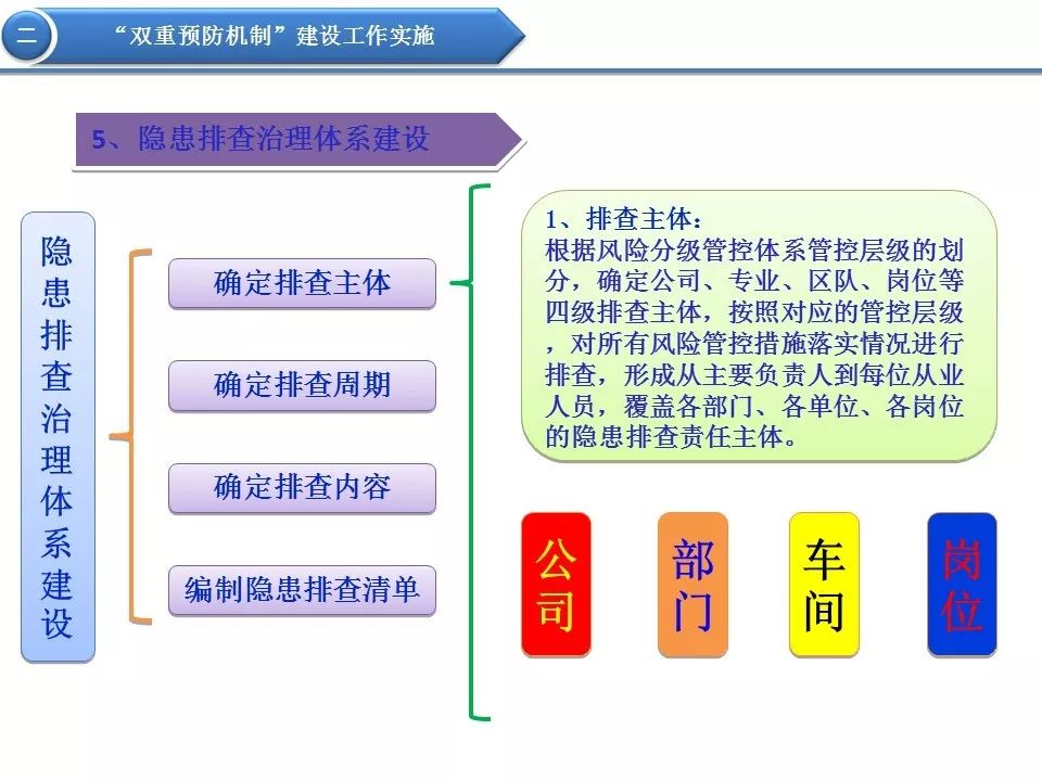 实地执行考察方案，爬条机穿线视频的研究与应用，迅速执行计划设计_版谒65.33.63