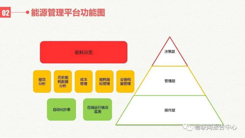 洗地机属于什么经营范围