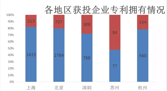 绵纶面料优缺点