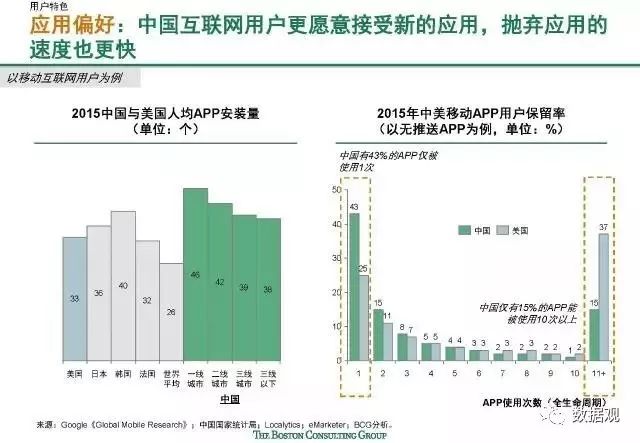 针织帽用什么线