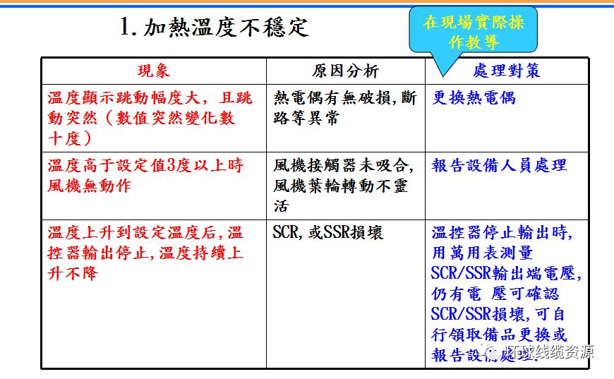 如何清理雕刻品里面的灰