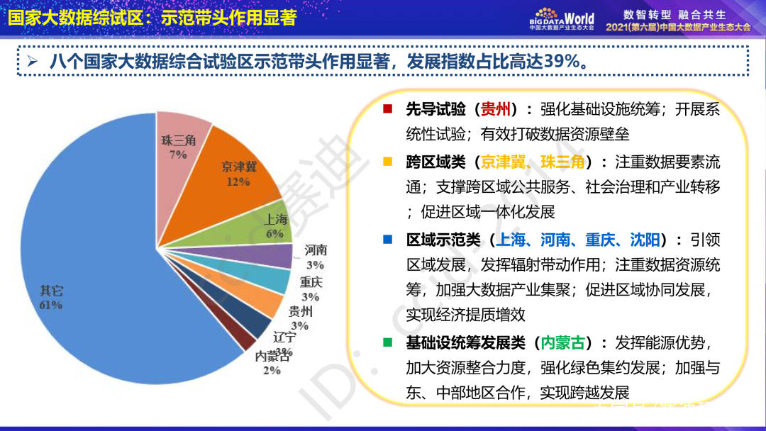 旧蚊帐回收