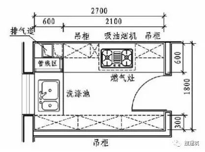 玻璃制品加工行业介绍