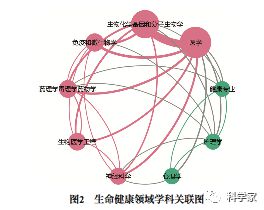 夜视仪加热成像