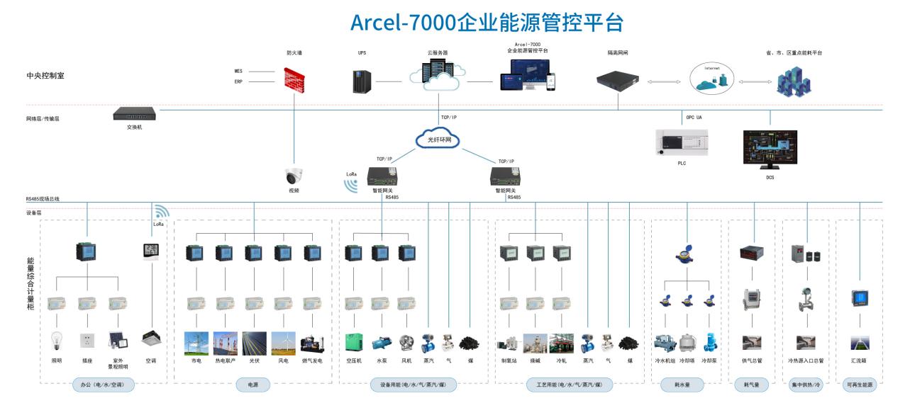 二手塑料注塑机械市场