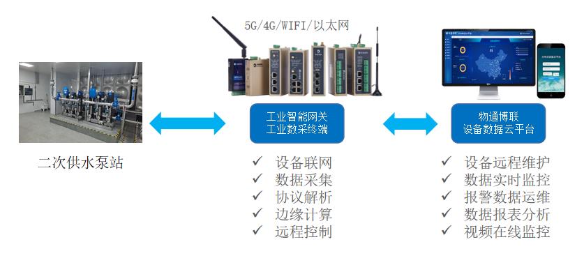 碎纸机与电线陶瓷的关系