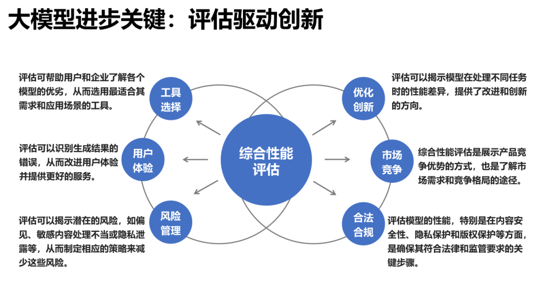 中性素染料