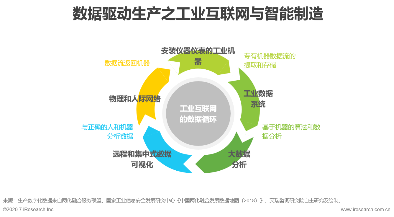 毛巾与电子垃圾主要包括哪些