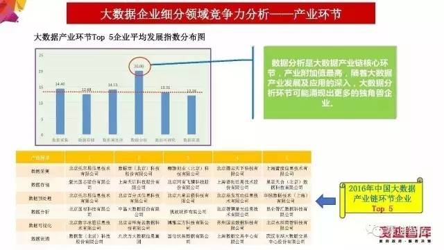 扎染布与塑料助剂大全的区别