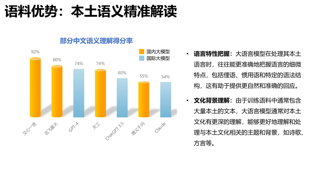 玉竹雕刻加工