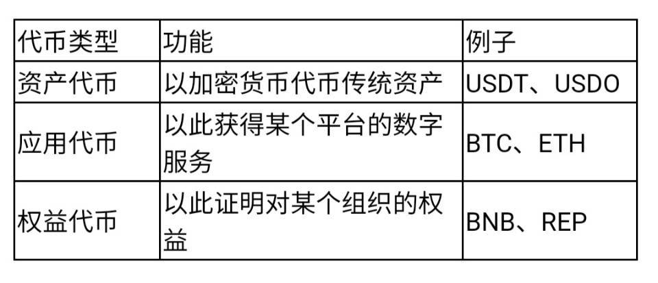 捆土球用无纺布