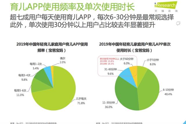 上海妇幼保健院24小时免费咨询电话