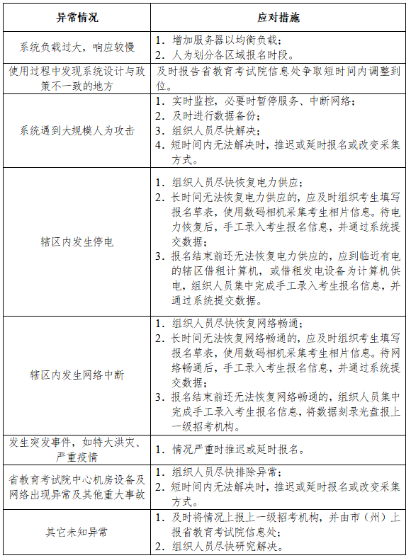 关于ac电源线技术员招聘与符合性策略定义研究的研究报告，持久性计划实施_版权48.86.69