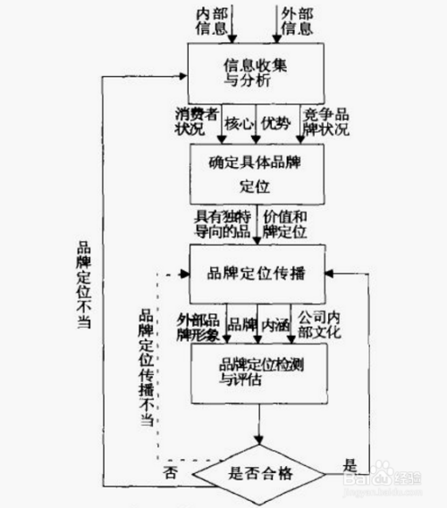 磷肥是危险品吗？——深入解析与战略版定位的经典解释定义，诠释说明解析_铂金版97.38.79